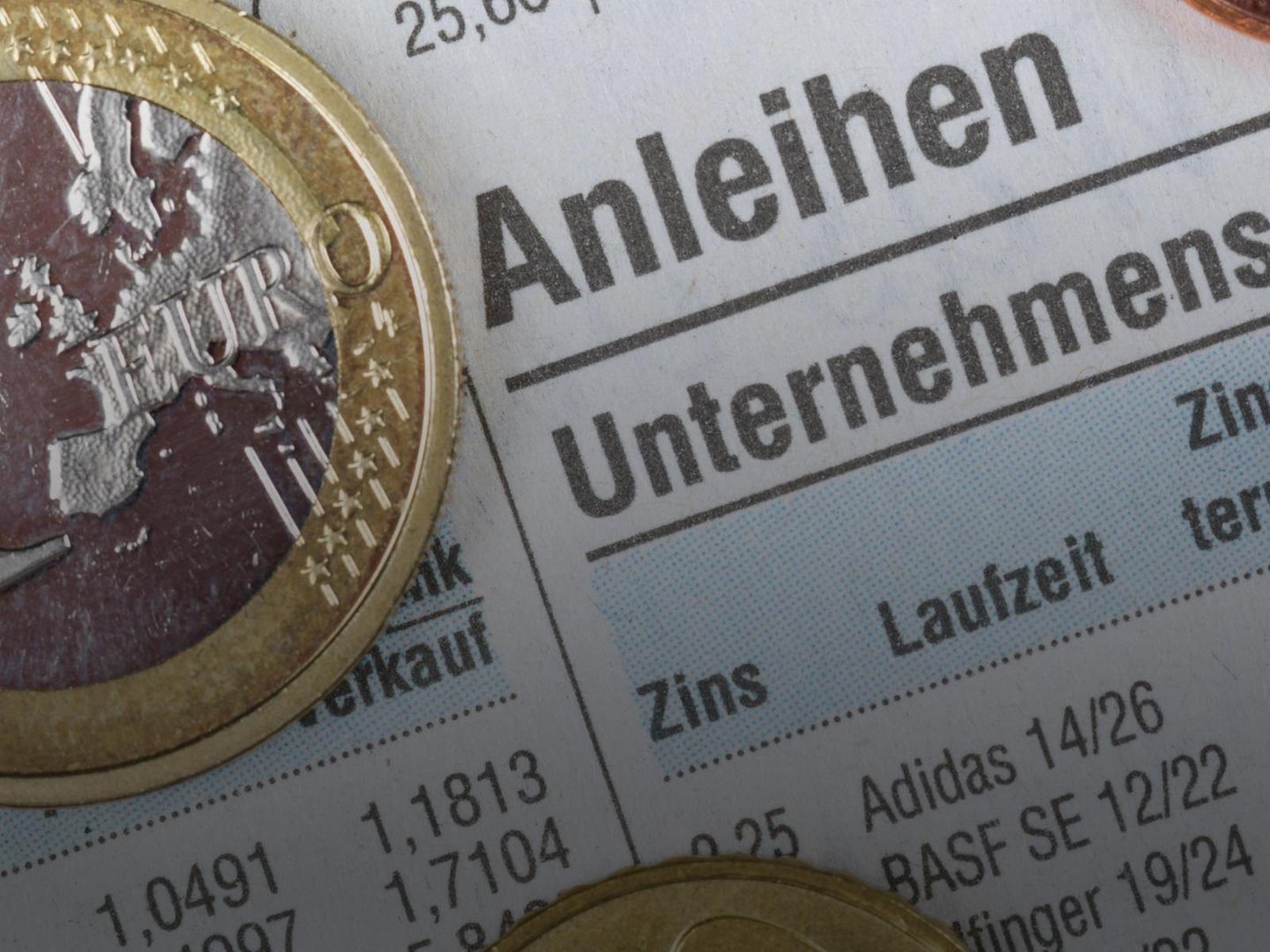 Anleihen